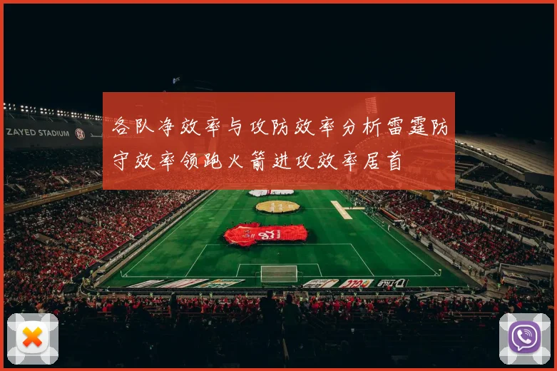 各队净效率与攻防效率分析雷霆防守效率领跑火箭进攻效率居首